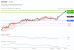 C:\fakepath\trader-29052026-30-zm.gif