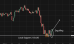 C:\fakepath\gbpjpy-29052026-2.png