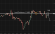 C:\fakepath\eurusd-29052026-4.png