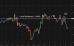 C:\fakepath\eurusd-29052026-4.png