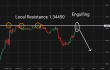 C:\fakepath\gbpusd-29052026-6.png