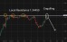 C:\fakepath\gbpusd-29052026-6.png