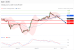 C:\fakepath\trader-01062026-02-zm.gif