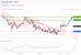 C:\fakepath\trader-01062026-04-zm.gif