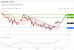 C:\fakepath\trader-01062026-05-zm.gif