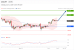 C:\fakepath\trader-01062026-09-zm.gif