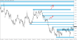 C:\fakepath\eurusd-01062026-2.png