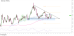C:\fakepath\trader-01062026-25-zm.png