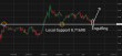 C:\fakepath\audusd-01062026-1.png