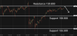 C:\fakepath\usdjpy-01062026-2.png
