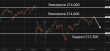 C:\\fakepath\\gbpjpy-01062026-3.png