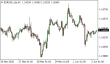 C:\fakepath\eurusd-02062026.png