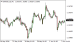 C:\fakepath\eurusd-02062026.png