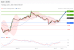 C:\fakepath\trader-02062026-02-zm.gif