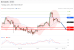 C:\fakepath\trader-02062026-05-zm.gif