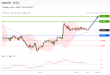 C:\fakepath\trader-02062026-10-zm.gif