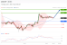 C:\fakepath\trader-02062026-10-zm.gif
