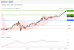 C:\fakepath\trader-02062026-12-zm.gif