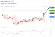 C:\fakepath\trader-02062026-13-zm.gif