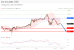 C:\fakepath\trader-02062026-15-zm.gif