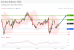 C:\fakepath\trader-02062026-18-zm.gif
