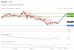 C:\fakepath\trader-02062026-28-zm.gif