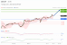 C:\fakepath\trader-02062026-30-zm.gif