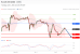 C:\fakepath\trader-02062026-32-zm.gif