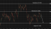C:\fakepath\audusd-02062026-1.png