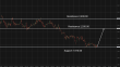 C:\fakepath\ethusd-02062026-2.png