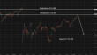 C:\fakepath\gbpjpy-02062026-3.png