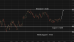 C:\fakepath\eurusd-02062026-4.png