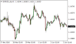 C:\fakepath\eurusd-03062026.png