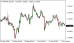 C:\fakepath\eurusd-03062026.png