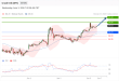 C:\fakepath\trader-03062026-04-zm.gif