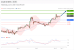 C:\fakepath\trader-03062026-04-zm.gif