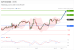 C:\fakepath\trader-03062026-14-zm.gif