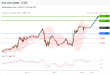 C:\fakepath\trader-03062026-15-zm.gif