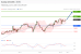 C:\fakepath\trader-03062026-16-zm.gif