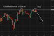 C:\fakepath\btcusd-03062026-1.png