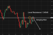 C:\fakepath\gbpusd-03062026-2.png