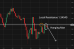 C:\fakepath\gbpusd-03062026-2.png