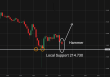 C:\fakepath\gbpjpy-03062026-3.png