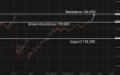 C:\fakepath\usdjpy-03062026-5.png