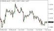 C:\fakepath\eurusd-04062026.png