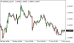 C:\fakepath\eurusd-04062026.png