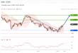 C:\fakepath\trader-04062026-02-zm.gif
