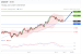 C:\fakepath\trader-04062026-10-zm.gif