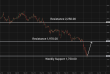 C:\fakepath\ethusd-04062026-2.png