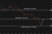 C:\fakepath\ethusd-04062026-2.png